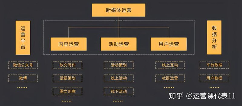 影视广告拍摄行业的最新趋势与发展