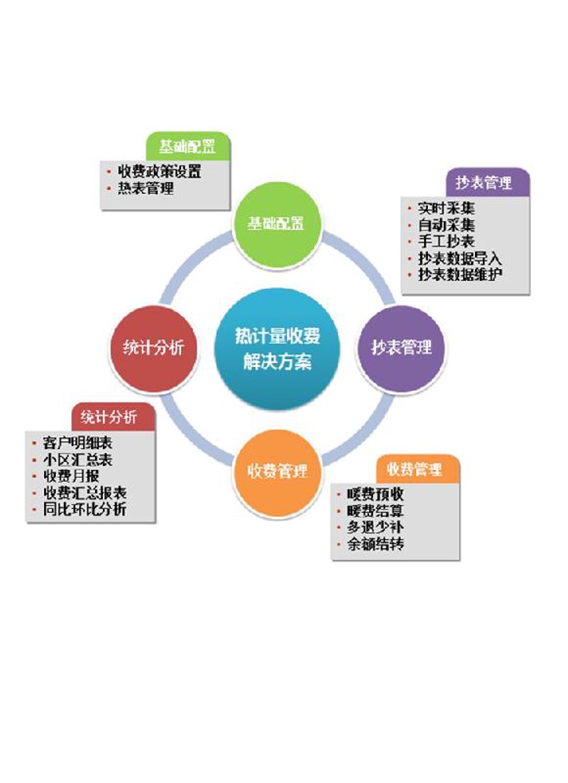 上海文化传媒公司：城市的文化脉搏